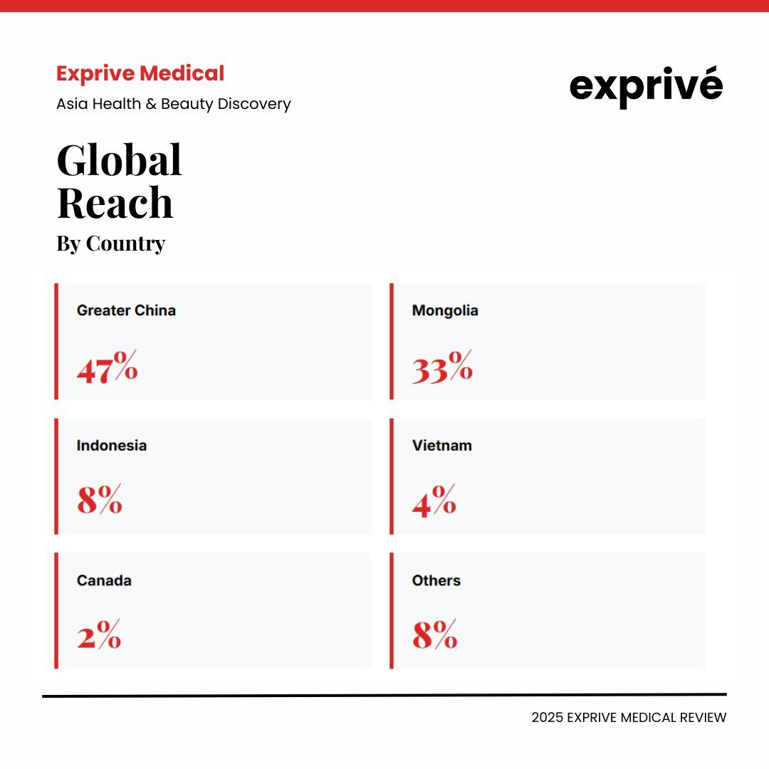 05-2025-global-reach.jpg