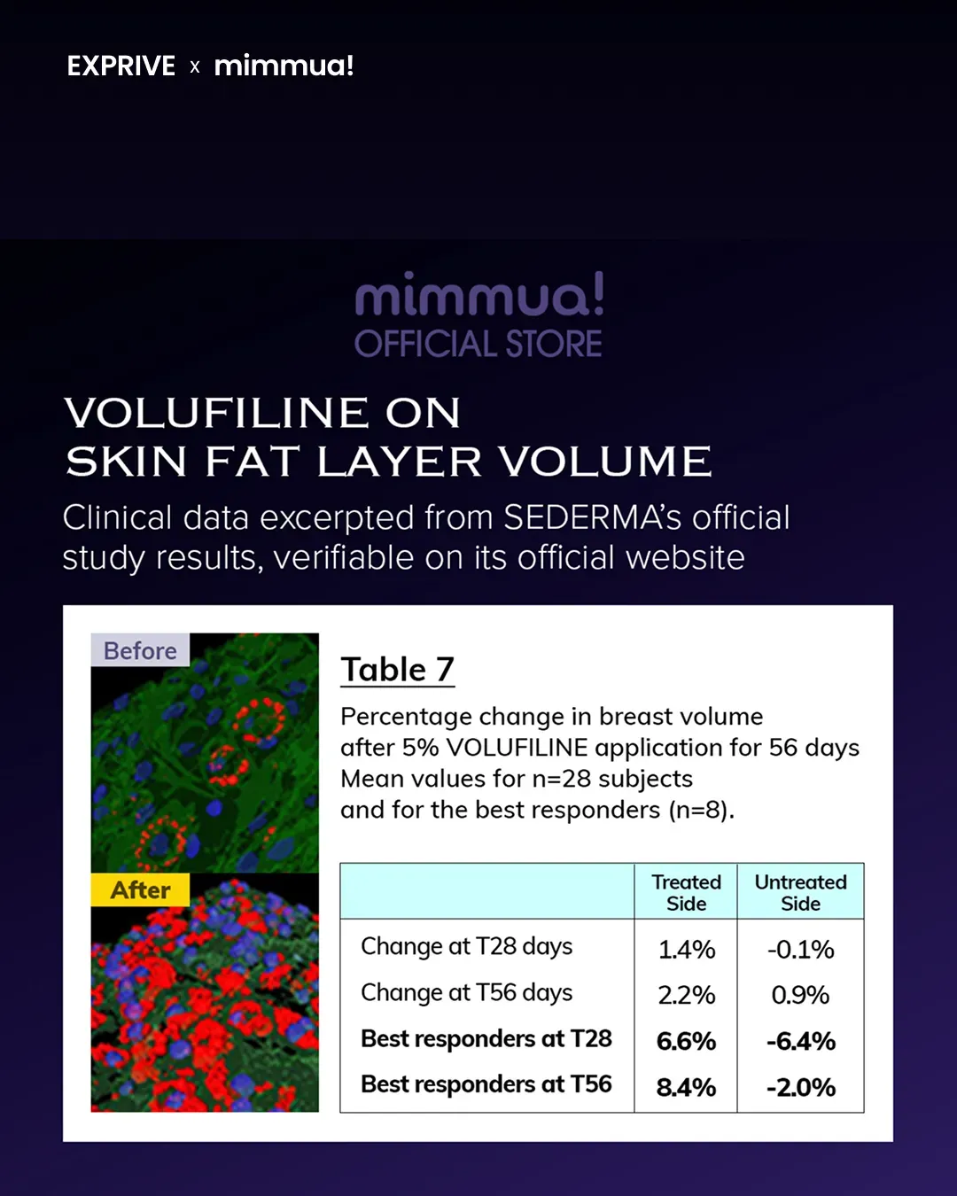 [ mimmua! ]  Volume Up Time Block Serum 30ml