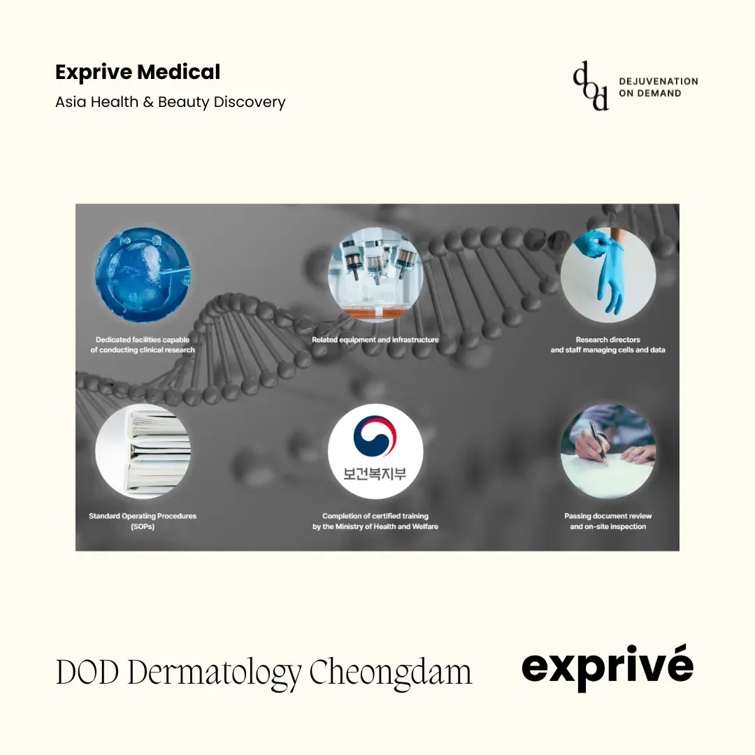 DOD Dermatology Cheongdam