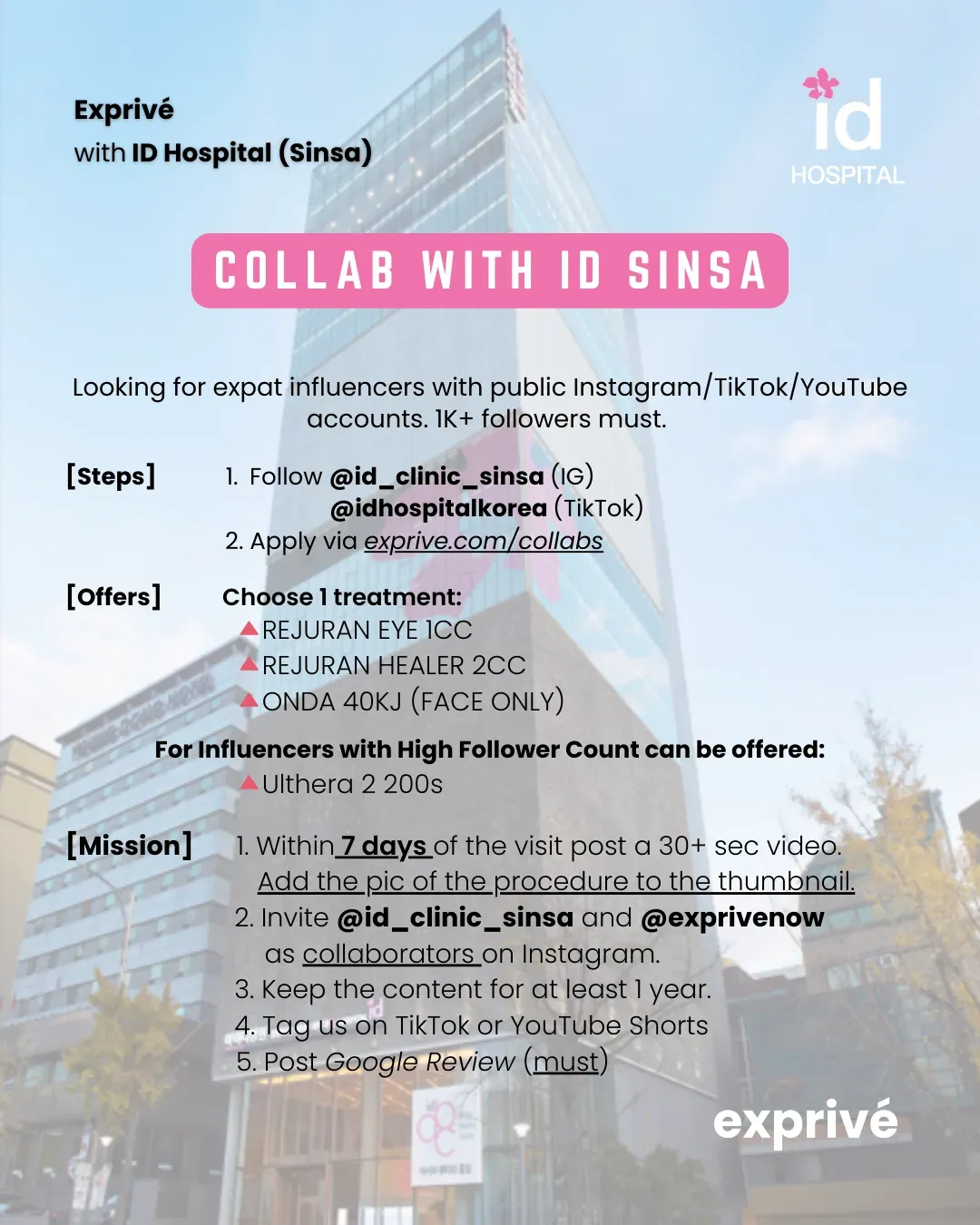 ID Hospital Collaboration