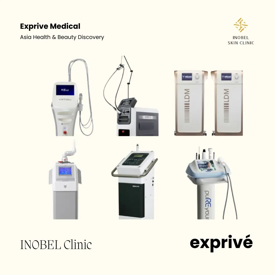 INOBEL Clinic