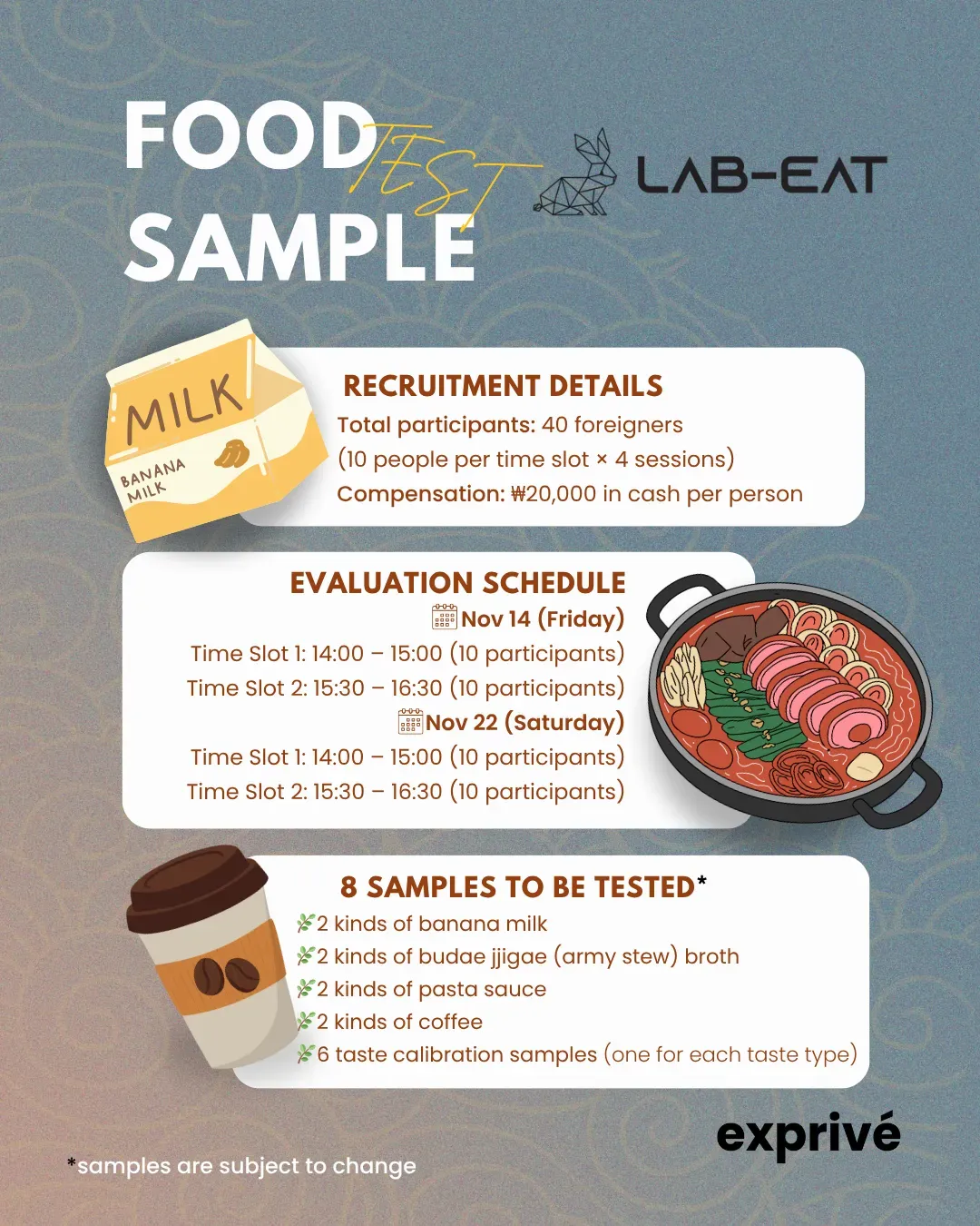 [LAB-EAT] Food Sample Test