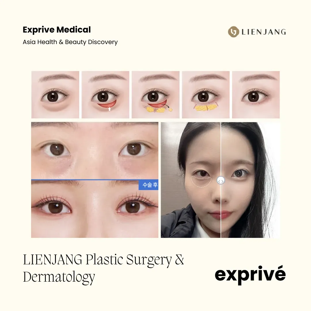 LIENJANG Plastic Surgery & Dermatology