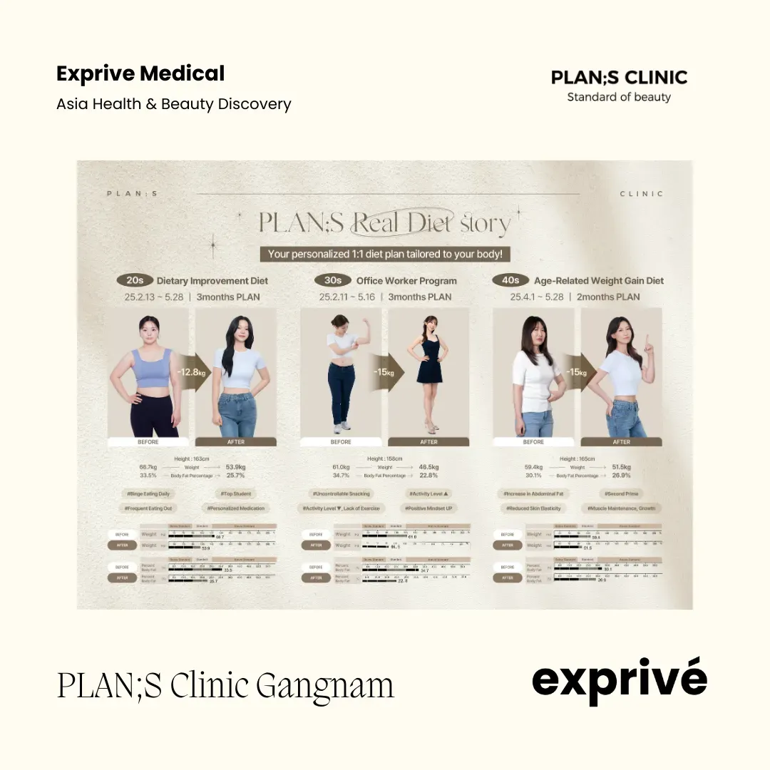 PLAN;S Clinic Gangnam