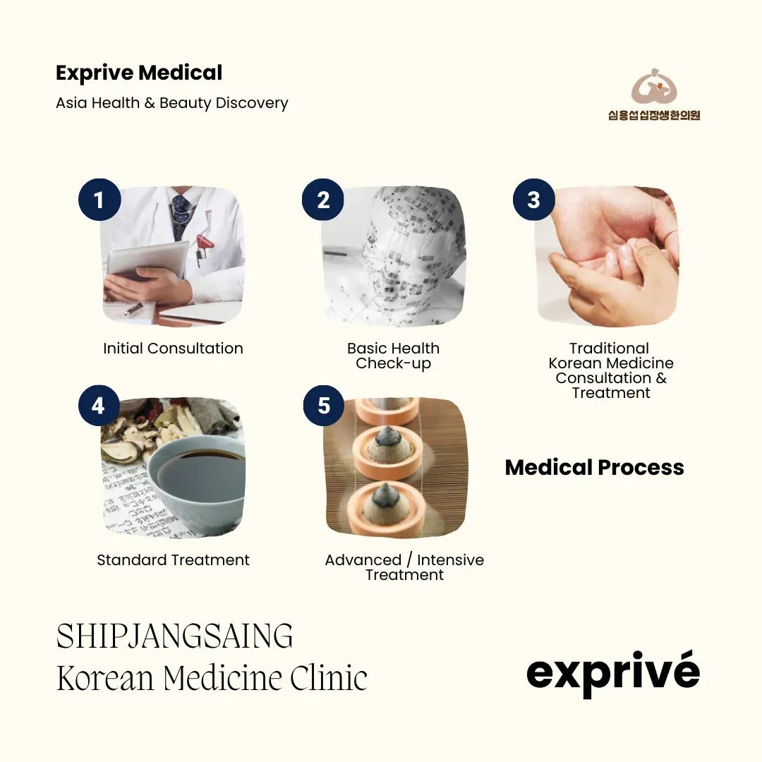 SHIPJANGSAING Korean Medicine Clinic