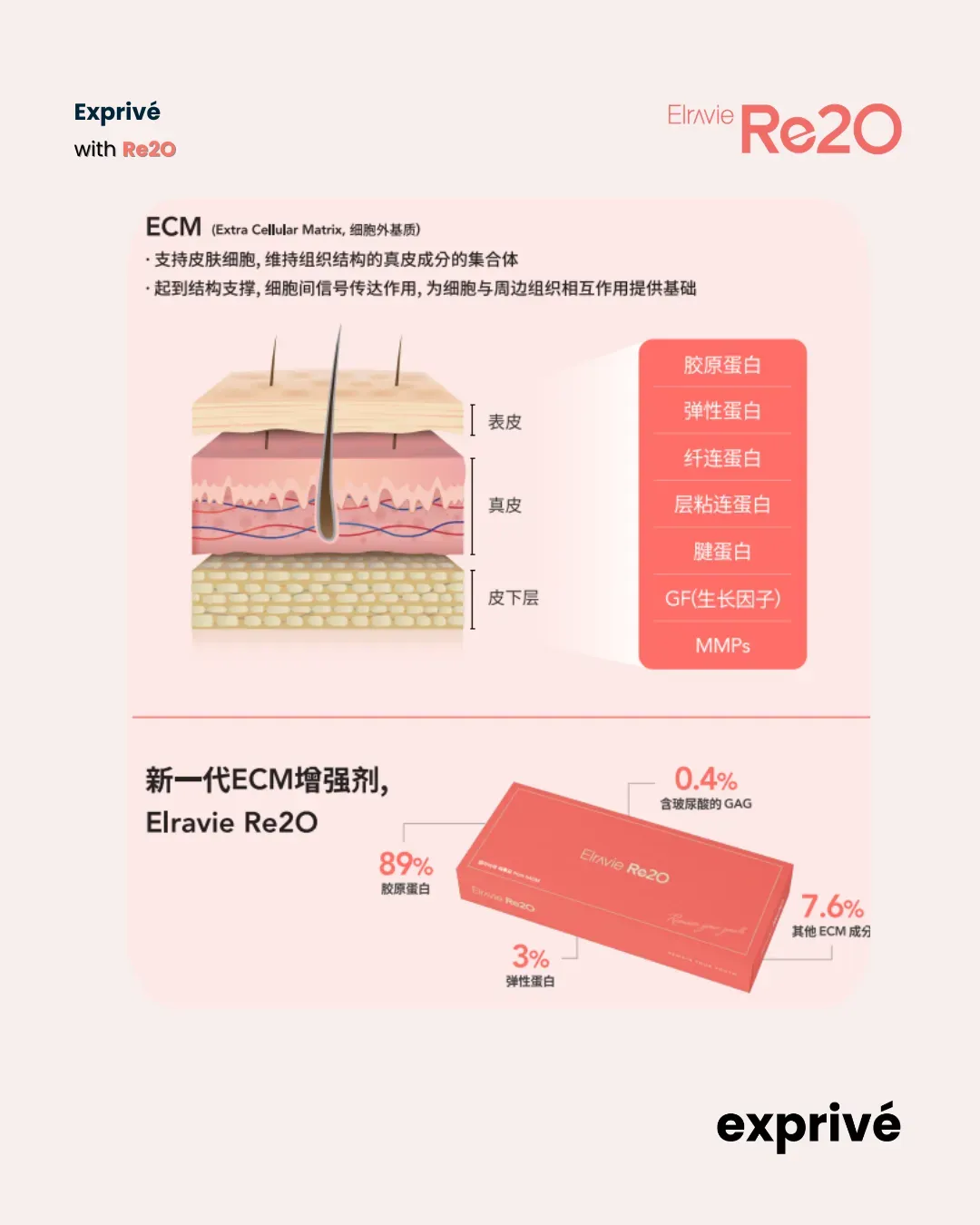 【Re2O X MELLOW CLINIC】招募中华圈博主