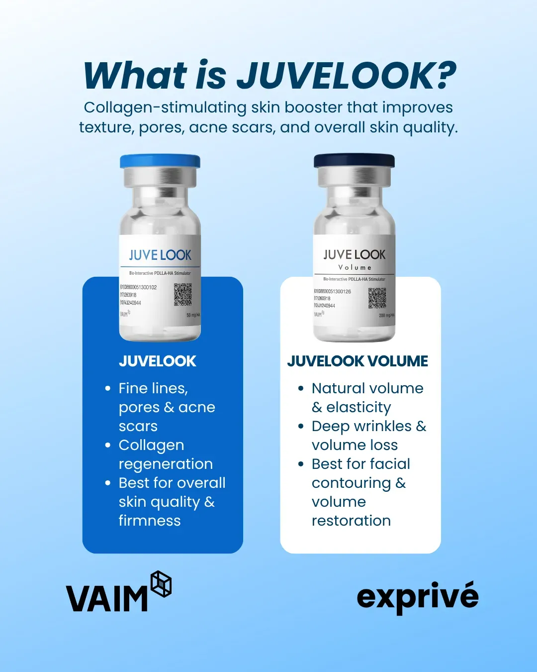[Global Campaign] Paid Partnership Opportunity with JUVELOOK
